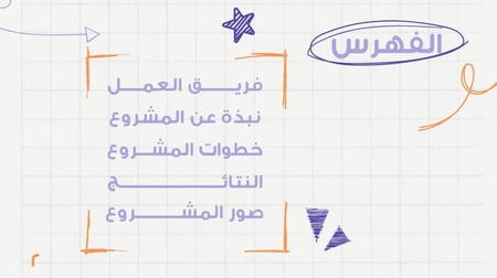 قالب بوربوينت -رقم الصنف A8