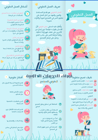 مطوية العمل التطوعي