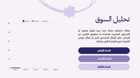 قالب بوربوينت -رقم الصنف A6