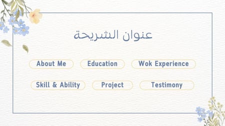 قالب بوربوينت - رقم الصنف A20