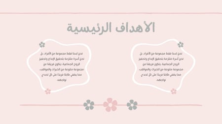 قالب بوربوينت -رقم الصنف A7