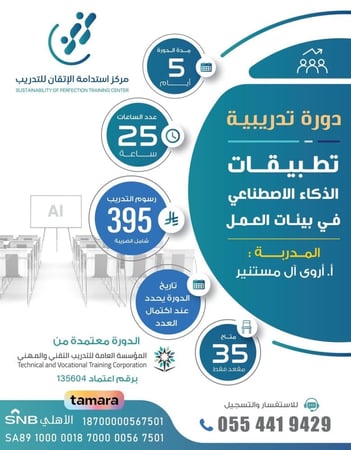 تطبيقات الذكاء الاصطناعي في بيئات العمل