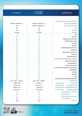 مكيف جنرال سوبريم سبليت برايم 18000 وحدة 1.5 طن– واي فاي –حار/ بارد