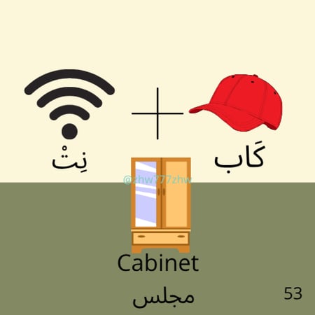 ربط كلمات الإنجليزي