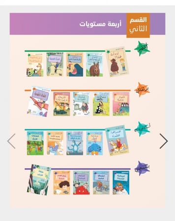 سلسلة القراءة المتدرجة ( الجزء الثاني )