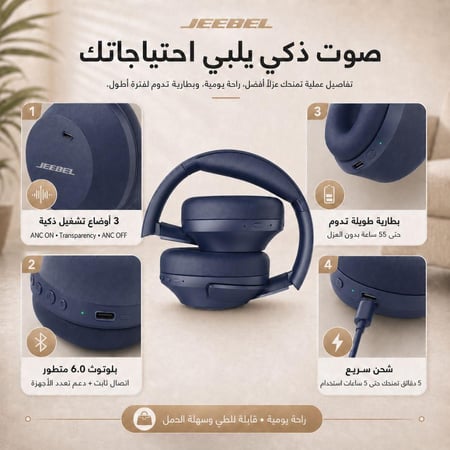 سماعة جيبل ANC PRO اللاسلكية الذكية بعزل ضوضاء متقدم بصوت ستيريو عميق بلوتوث 6.0 وقت تشغيل 55 ساعة واتصال متعدد الاجهزة وثلاثة اوضاع تشغيل