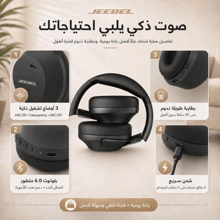 سماعة جيبل ANC PRO اللاسلكية الذكية بعزل ضوضاء متقدم بصوت ستيريو عميق بلوتوث 6.0 وقت تشغيل 55 ساعة واتصال متعدد الاجهزة وثلاثة اوضاع تشغيل