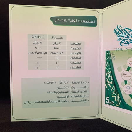 مطوية و طابع و بطاقة بريدية اليوم الوطني 1440هـ