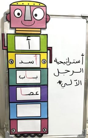استراتجية الرجل الآلي  منتج مطبوع