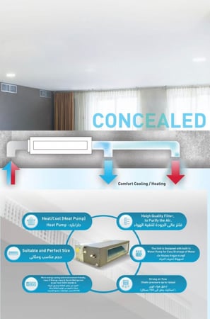 مكيف سبليت مخفي بيسك قدرة 60000 (5 طن) بارد