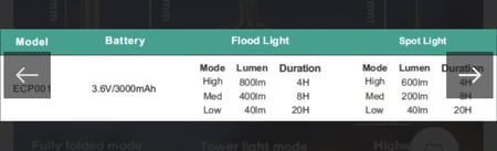 كشاف الجلسة متعدد الانماط