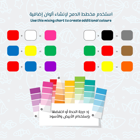 افكار لتلوين توزيعات عيد الاضحى