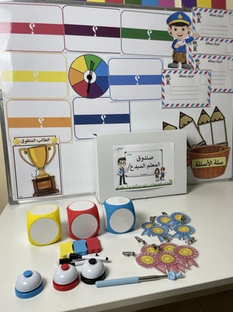 حقيبة المعلم المبدع