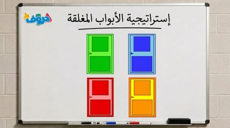 استراتيجية الأبواب المغلقة