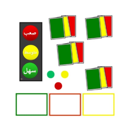 استراتيجية إشارة المرور