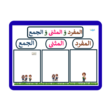 كتاب كلماتي الأولى