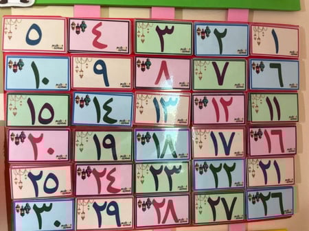 يومي في رمضان والعيد