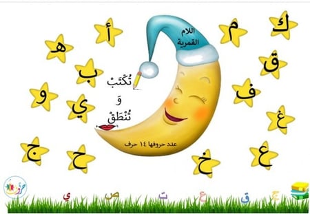 اللام الشمسية واللام القمرية