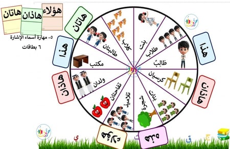 صندوق مهارات لغتي (  ثمانية مهارات متنوعة) جديد