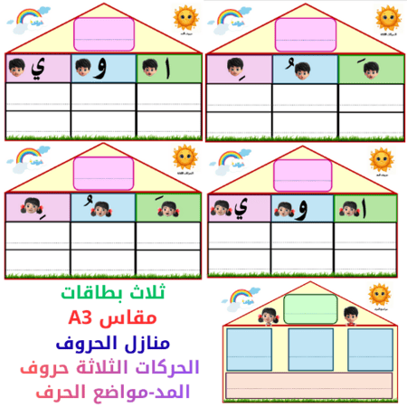 منازل الحروف