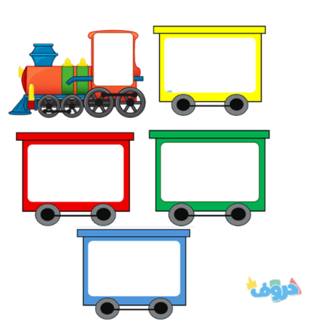 استراتيجية القطار وعرباته