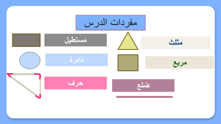 درس الاشكال المستوية - صف أول