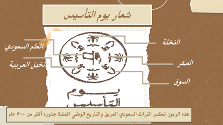 عرض يوم الـتأسيس