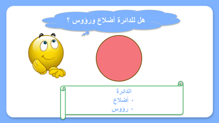 درس الاشكال المستوية - صف أول