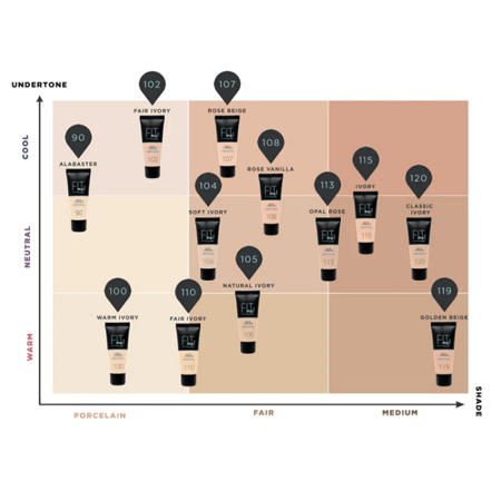 مايبيلين فيت مي مات كريم اساس غير لامع 30 مل - 124