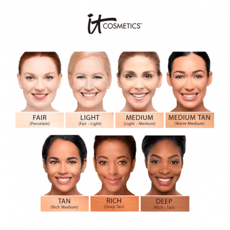 كريم اساس سي سي بمعامل حماية 50 من اي تي كوسميتيكس - Light Medium