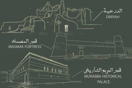 رسومات معالم الرياض