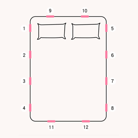 مثبت شراشف Tube