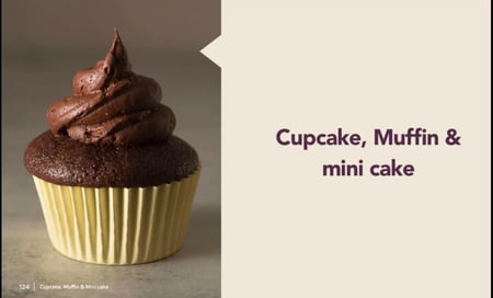 EMMA CAKE BOOK ( English language )