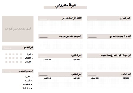بلانر بَــين لرواد الاعمال