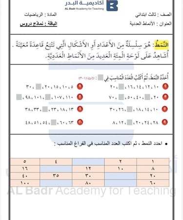 نماذج دروس جاهزة لمادة الرياضيات - صف ثالث ابتدائي للفصل الدراسي الأول