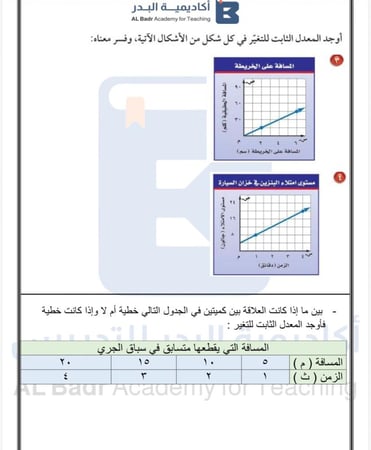 نماذج دروس جاهزة لمادة الرياضيات - صف ثاني متوسط للفصل الدراسي الأول