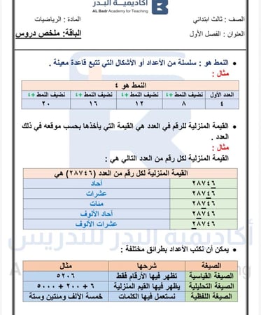 ملخص دروس لمادة الرياضيات - صف ثالث ابتدائي للفصل الدراسي الأول
