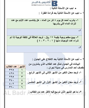 أوراق عمل لمادة الرياضيات - صف ثاني متوسط للفصل الدراسي الأول