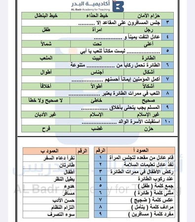 أوراق عمل لمادة لغتي - صف ثالث ابتدائي للفصل الدراسي الأول