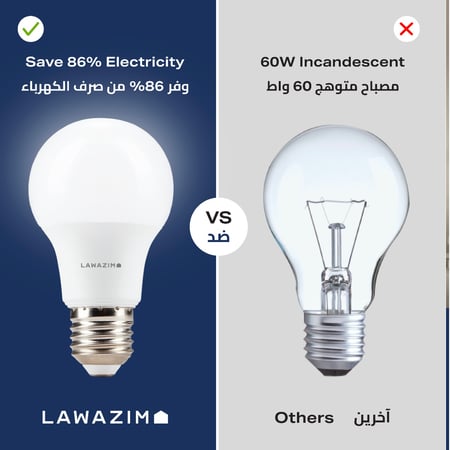 طقم مصابيح ليد أبيض قطعتين 9 واط 6500 كلفن LAWAZIM K12074
