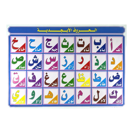 لوحة الحروف الأبجدية 70*50 سم