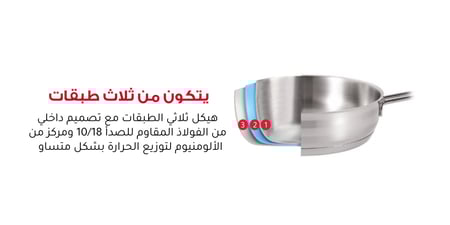 طقم قدور ستيل 7 قطع MISTER COOK BA3000