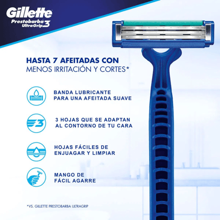 موس حلاقة 3 شفرات قطعتين Gillette