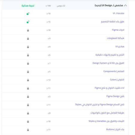 معسكر شامل في تجربة وواجهة المستخدم UX/UI