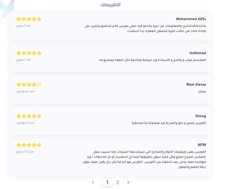 معسكر شامل في تجربة وواجهة المستخدم UX/UI