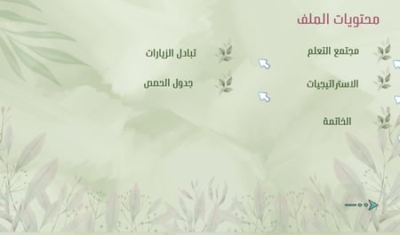 ملف انجاز للمعلمات بثيم زيتي