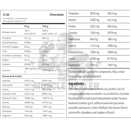 بروتين ايزوليت VIKING FORCE