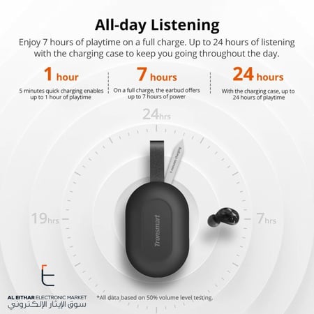 ترونسمارت | سماعة اذن بلوتوث اسود Tronsmart | Bluetooth Earphone Sponky Beat TWS