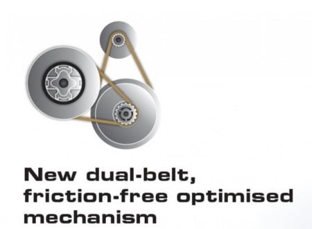 ثرست ماستر تي 300 يعمل على نظام وندوز وبلايستيشن 3 و 4 و 5 T300 RS GT Edition (PS5,PS4,PS3 & Windows)