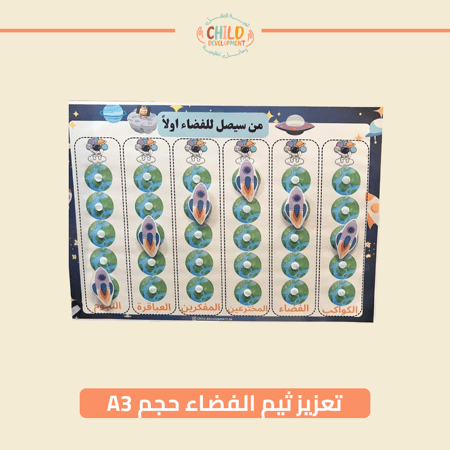 تعزيز ثيم الفضاء حجم A3